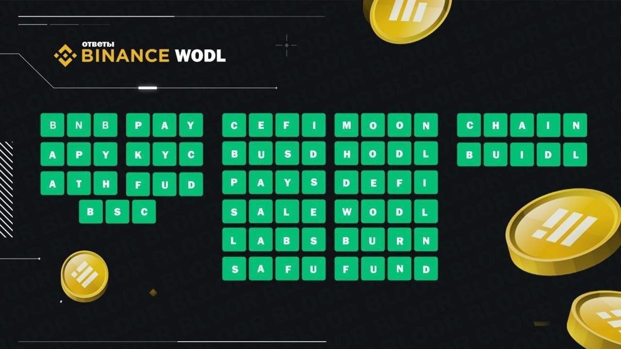 Игра 5 букв сегодня. Wodl Binance ответы. Crypto wodl Binance ответы. Crypto wodl 7 букв. Crypto wodl Binance ответы 7 букв.