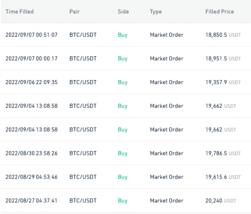Screenshot 2022-09-09 at 10-27-25 Crypto Exchange Bitcoin Exchange Bitcoin Trading KuCoin.png
