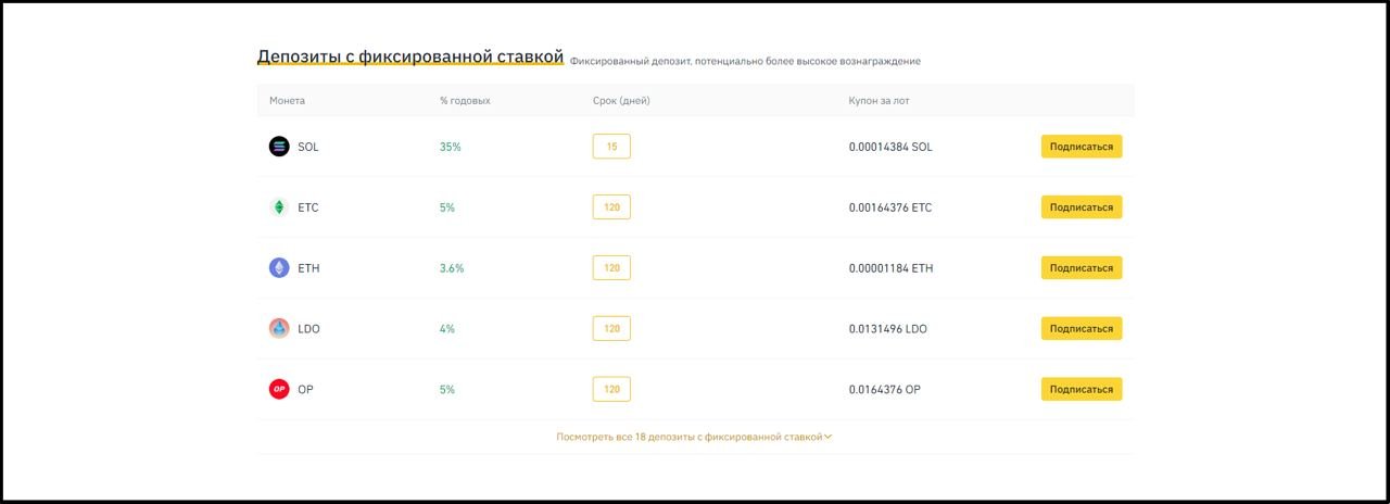  USDT   