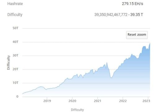 biggest-mining-company-holder-sells-bitcoin-4.thumb.jpg.897366fb9a5e18aff5d662440687f4b9.jpg