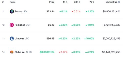 litecoin_rally_new_year_1.thumb.jpg.15336632cb601371c7792181207a5bc4.jpg