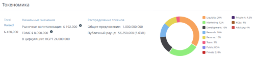 tokenomics.thumb.png.e5de567a46f03a3b31e276cdbfdeba79.png