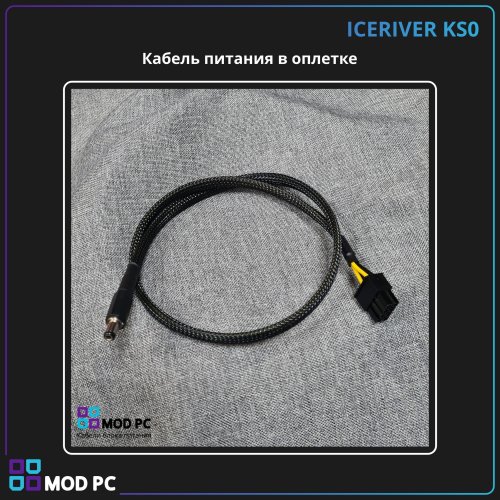 ICERIVER KS0 блоку питания Corsair с кабелями ModPC