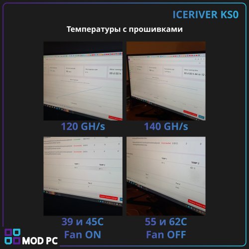 ICERIVER KS0 блоку питания Corsair с кабелями ModPC