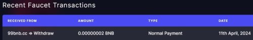 99bnb.jpg