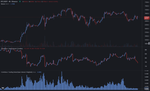 Курс Bitcoin (только про Bitcoin) - Страница 2392 - Биткоин - Биткоин форум