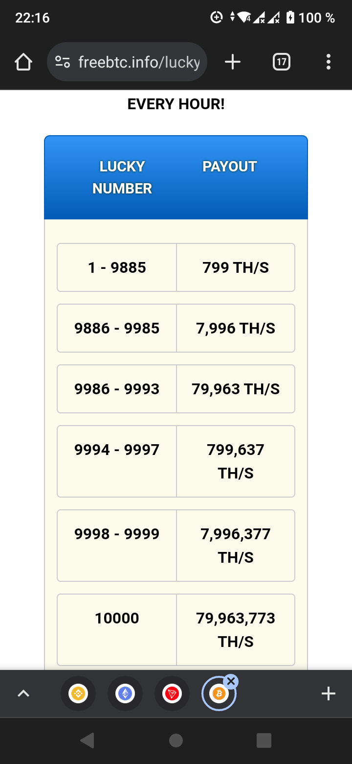 Freebtc.info - новый BTC кран с движком Freebitco - Краны, раздачи, фаусеты  - Биткоин форум