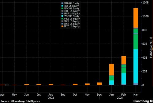 stablecoins-are-losing-ground-3.thumb.jpg.7ef14a10243eedf0baaa864f73d5545e.jpg