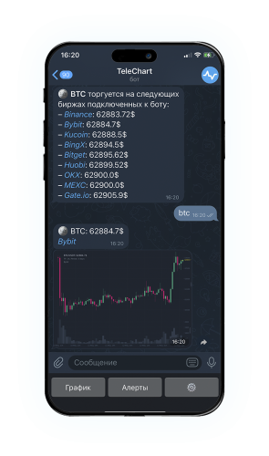 screen_chart2.png