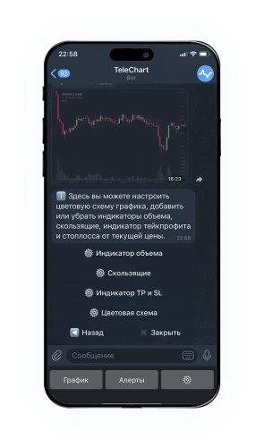 screen_set_chart2.png