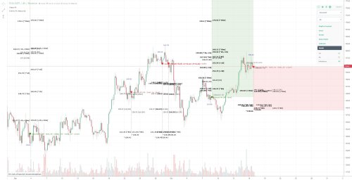 SOLUSDT  4h  Binance - Opera.jpg