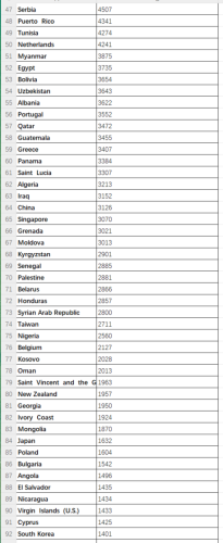 Timely-online-Unique-IPs-Per-24-Hours-2.thumb.png.1626a26fb299764e52817ef51448ee28.png