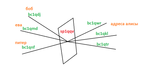 352.png.bf5a515829b7a7caf9a80a9e2bc07ab8.png