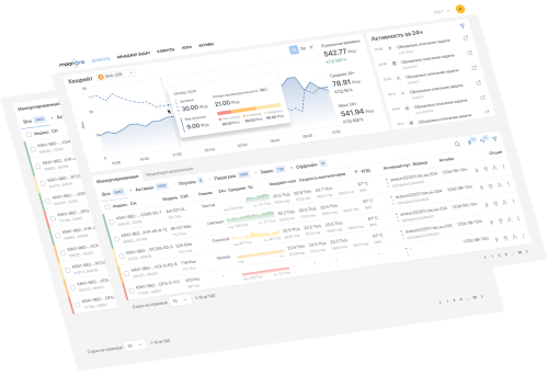 Moonone Дашборд