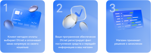 Group 1410079542.png