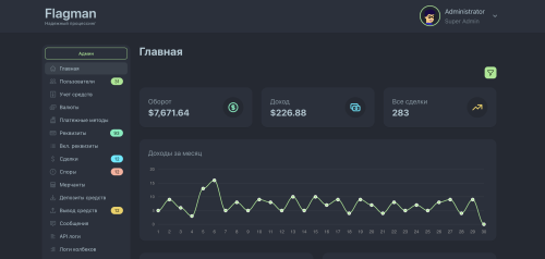 Снимок экрана 2025-11-30 в 07.10.54.png