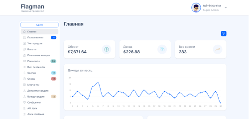 Снимок экрана 2025-11-30 в 07.12.11.png