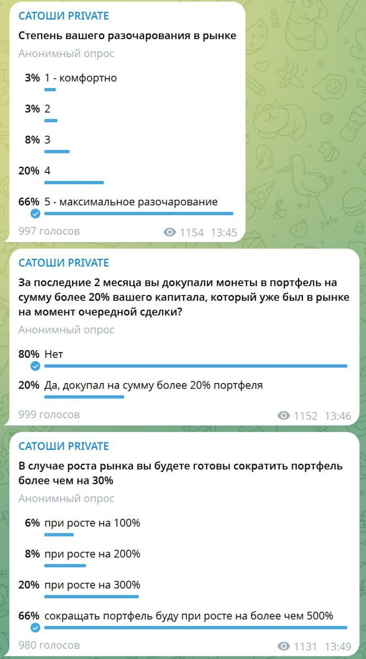 WhaleSliv-Слив самых популярных трейдеров криптовалюты 2025 - Услуги,  сервисы - Биткоин форум