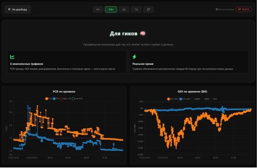 Графики для гиков.jpeg