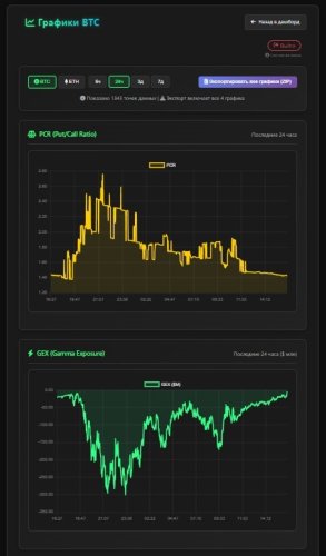 Графики BTC.jpeg