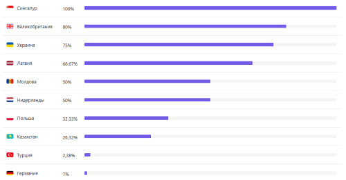 image.thumb.png.02ddc253269e75e8a6ee4498f14ac547.png