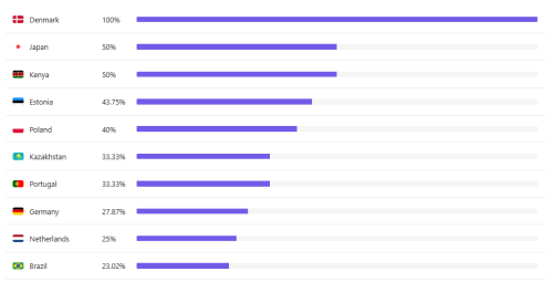 image.thumb.png.96a979901bc851b07dfbba5eaba24ce4.png