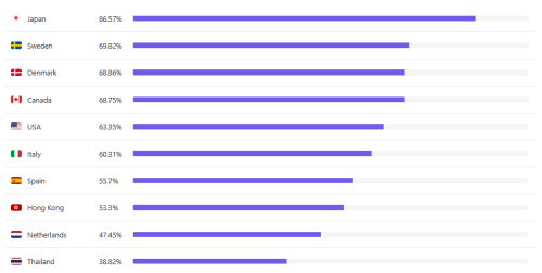 image.thumb.png.aa2983bb9b74119bc8205308a1de574a.png