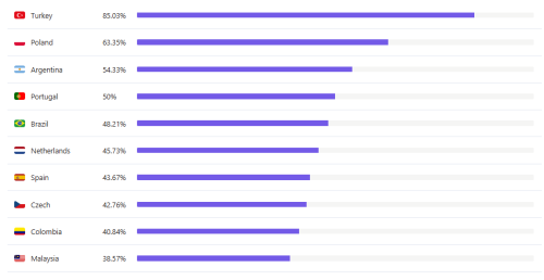 image.thumb.png.fe9aaba2cf93dc9955fba4e720d395ac.png