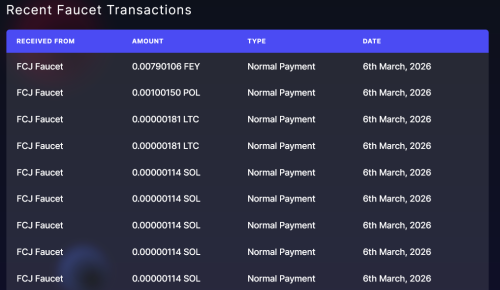 faucetcryptojobs06.03.png