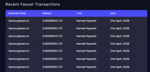 earncryptowrs-21-04.png