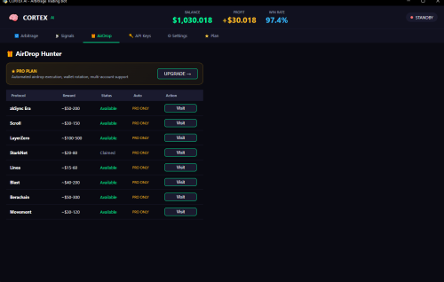 Automated Airdrop Hunter module for farming zkSync and LayerZero rewards using Cortex AI blockchain automation tool with anti-sybil rotation.