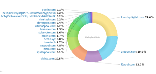image.thumb.png.6c1c50dff6d62d94a5468c16bbc4fc6f.png