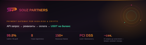 souz_partners_01_header.thumb.png.9fde850d905977a275e2423d88b6cfc1.png