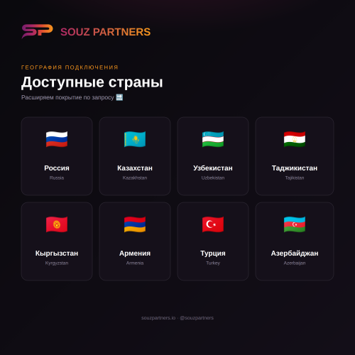 souz_partners_02_geo.thumb.png.eec12353a24c90557e3aebc956da969e.png