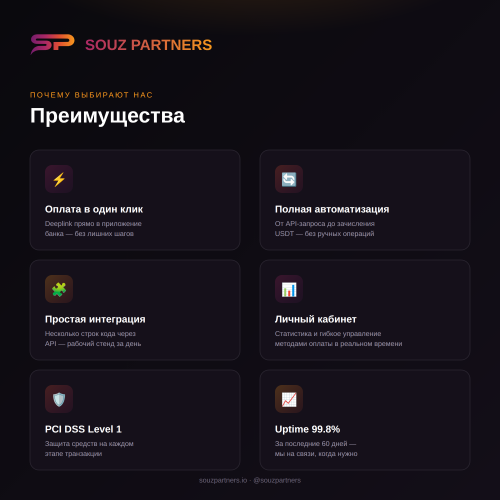 souz_partners_03_advantages.thumb.png.1327cb73216e17aa198eb7bf35c2773f.png