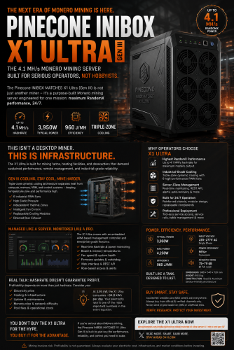 PINECONE XMR SERVER INIBOX 4.1.png