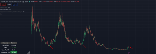 Opera Снимок_2026-09-04_094701_ru.tradingview.com.png