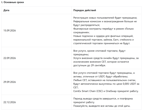 Opera Снимок_2026-09-15_153406_www.coinex.com.png