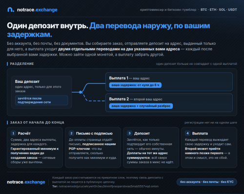 block-1-mechanics-ru.thumb.png.712e843251a11e98703d68885914cae4.png